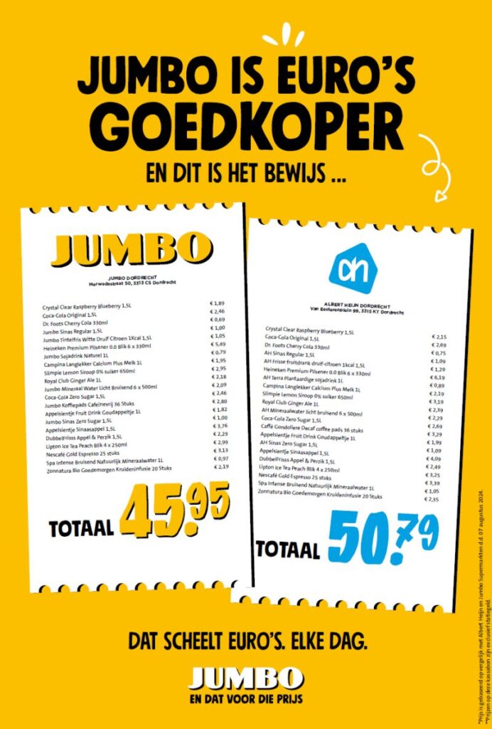 Jumbo Albert Heijn boodschappenlijstjes