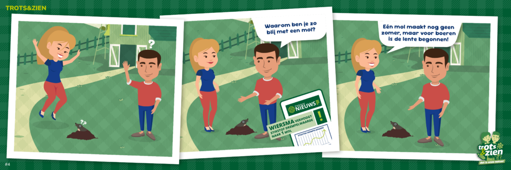 Strip-Trots&Zien-mol-breed